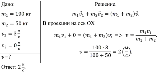 В проплывающую под мостом лодку массой 100 кг опускают с моста груз ...